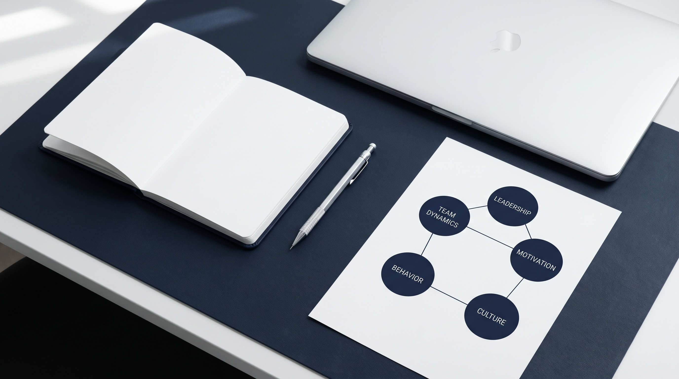 Metodo Team 360 - Psicologia del Lavoro e Management - Dr. Andrea Celona